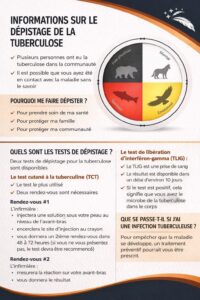 Fin de la campagne de dépistage de la tuberculose